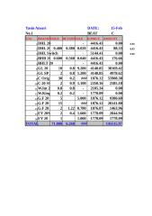 Stock Report+Perchey (15-02-14).xlsx