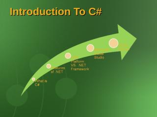 (Section 1)Introduction to Csharp.ppt