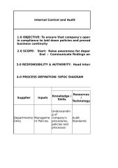 Revised ISO Process Documentation Internal Control 050816.xlsx